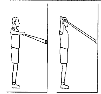 Shoulder Conditioning Exercises | West Idaho Orthopedics